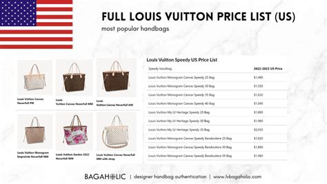 lv bags prices|louis vuitton price list 2022.